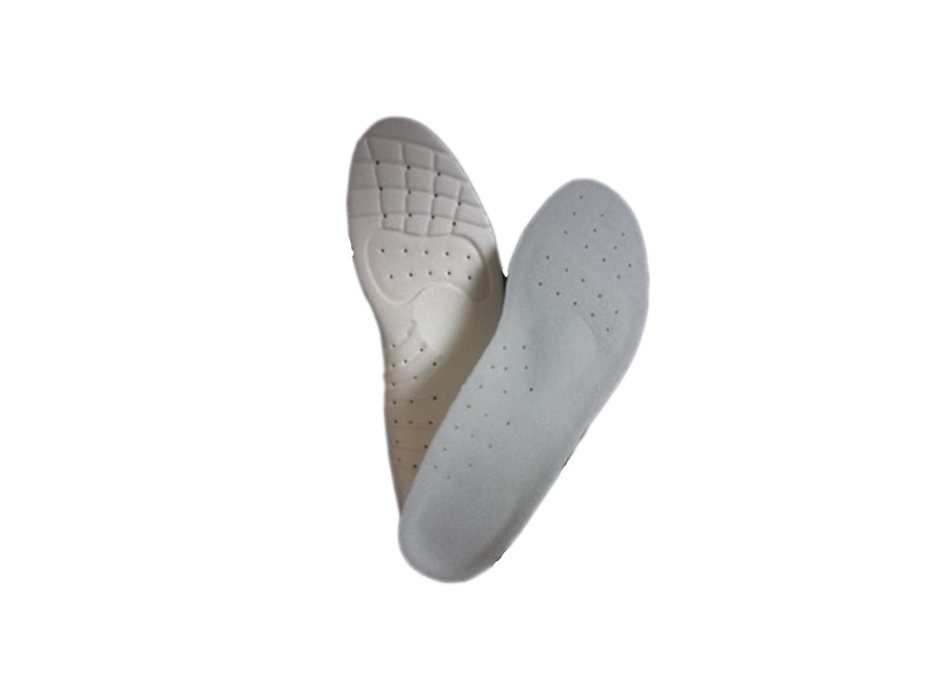 Plantillas Anatómicas Risport